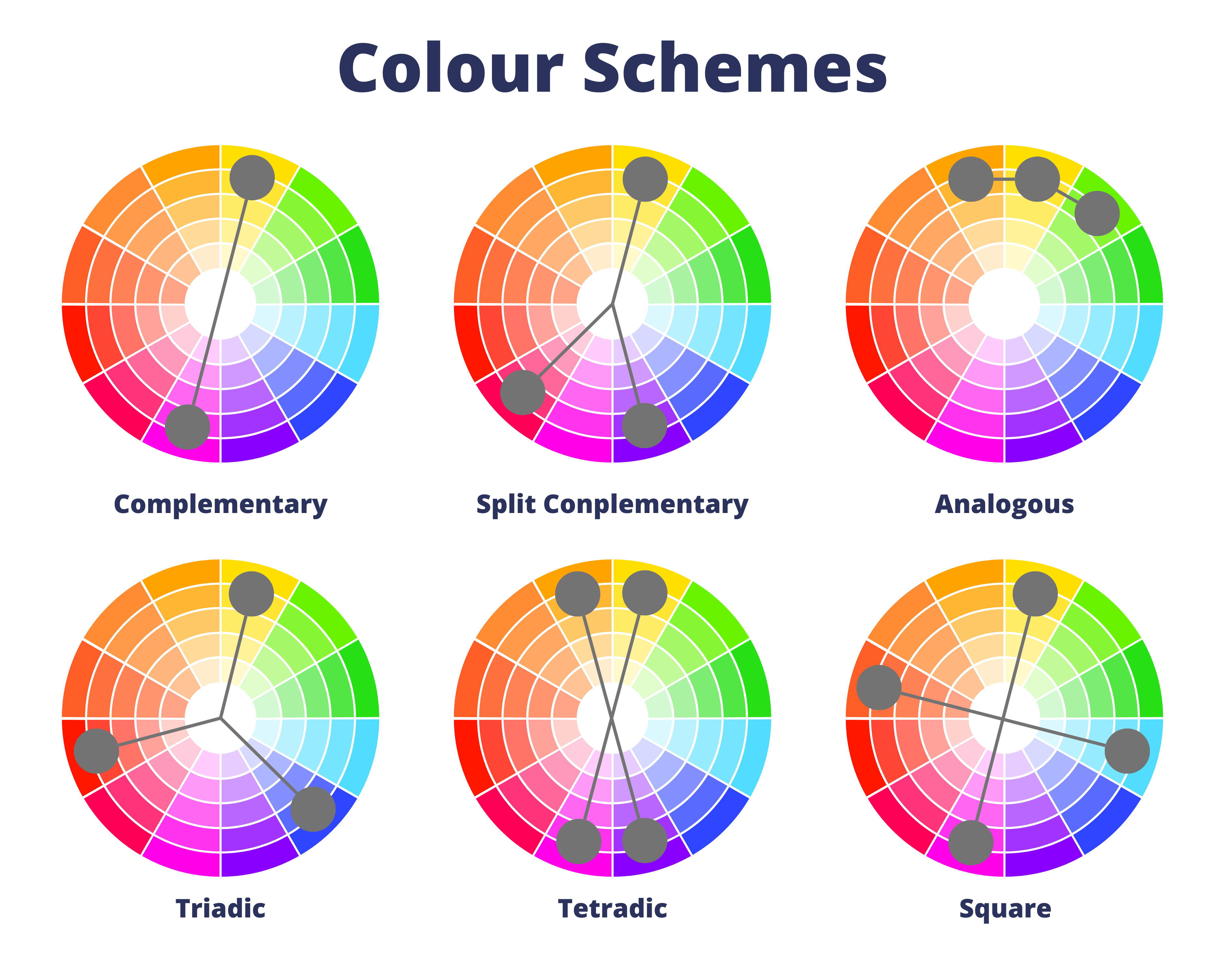 How to inject colour into your home and find what works for you